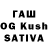 ТГК THC oil Certified Random